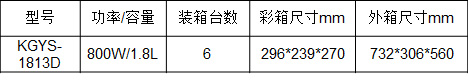 康佳喜芝靈·養(yǎng)生壺