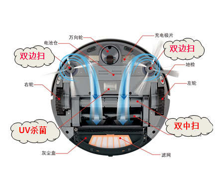 優(yōu)質(zhì)掃地機(jī)器人