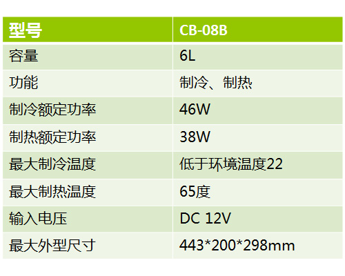 時尚車載冰箱