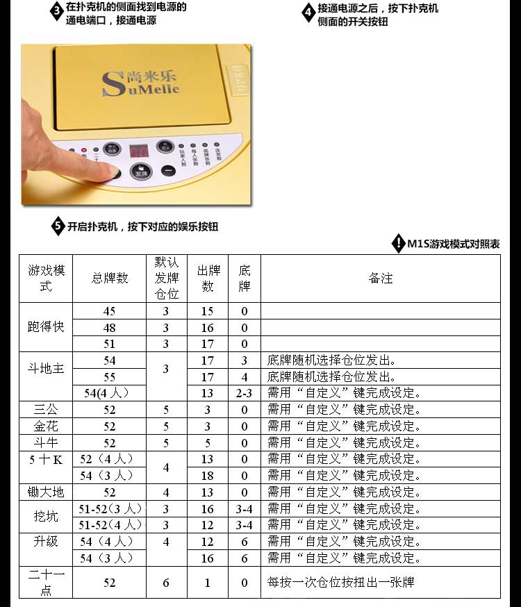 M1S多幅牌撲克發(fā)牌機(jī) 撲克機(jī)—時尚創(chuàng)意高檔禮品