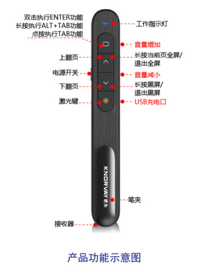 筆夾PPT翻頁筆