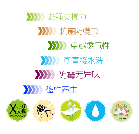 磁性竹纖維舒沁枕