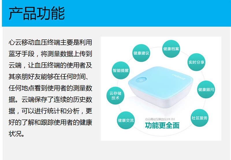 心云移動(dòng)血壓終端