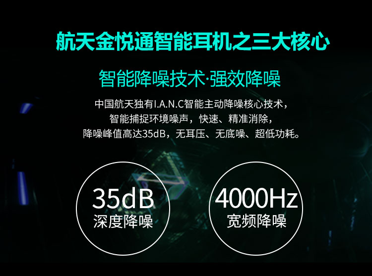 H100主動降噪耳機(jī)入耳式智能線控有源消噪耳塞HIFI音質(zhì)