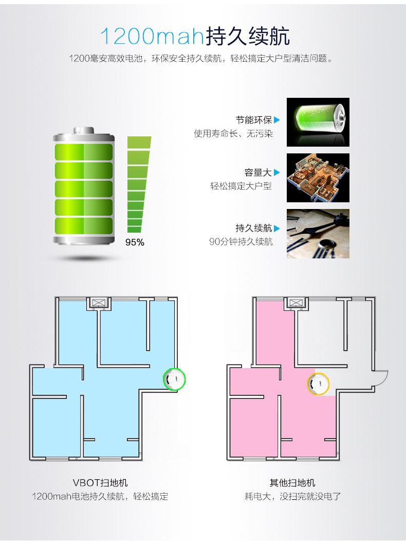 全自動(dòng)智能掃地機(jī)器人家用吸塵器拖地機(jī)纖薄一體機(jī)特價(jià)