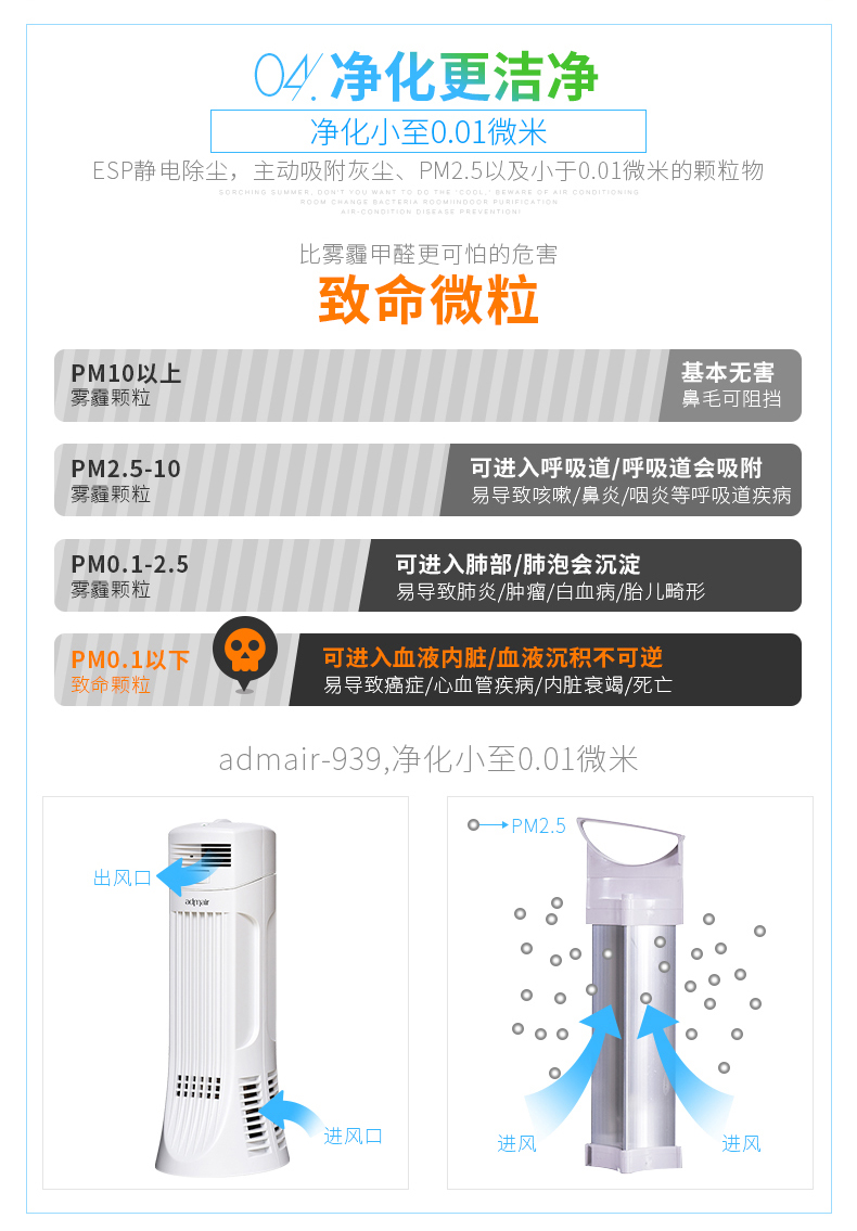 安德邁無耗材空氣凈化器家用氧吧辦公室桌面凈化器集塵除煙