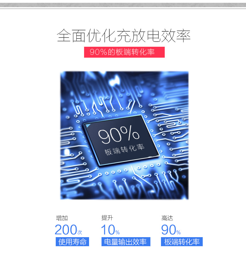 MAXCO美能格 蘋果便攜聚合物移動(dòng)電源 超薄手機(jī)通用女生充電寶