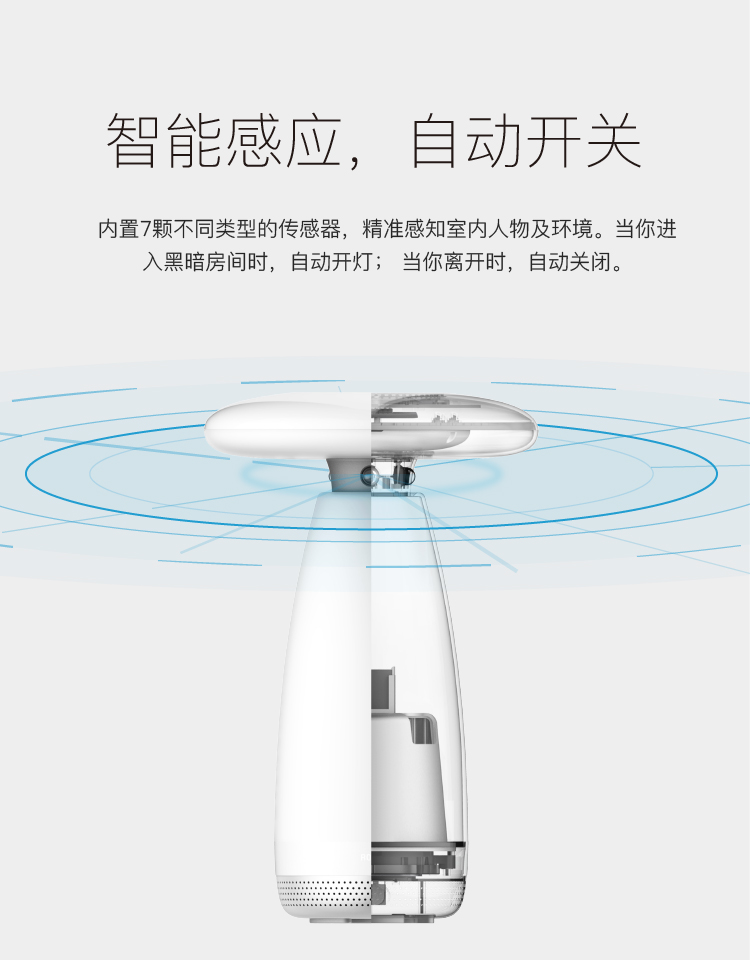 Roome智能燈手勢(shì)控制臺(tái)燈感應(yīng)夜燈簡(jiǎn)約床頭臥室燈