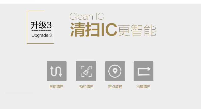 智能掃地機(jī)器人超薄靜音全自動(dòng)充電吸塵器家用擦地機(jī)