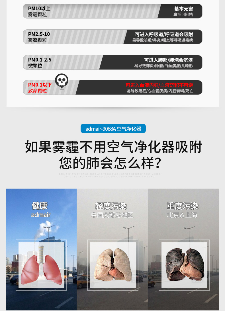 安德邁負(fù)離子無(wú)耗材空氣凈化器殺菌除塵凈化氧吧除二手煙