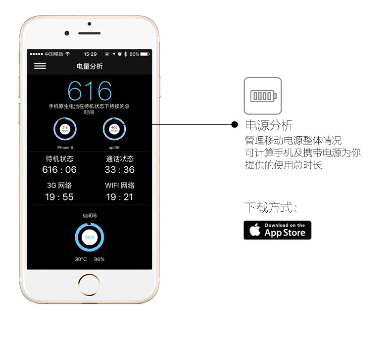 MIPOW iPhone手機(jī)便攜充電寶蘋果專用智能自帶線迷你移動(dòng)電源