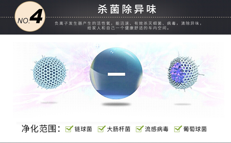 安德邁車(chē)載空氣凈化器負(fù)離子殺菌香薰凈化除異味車(chē)內(nèi)使用