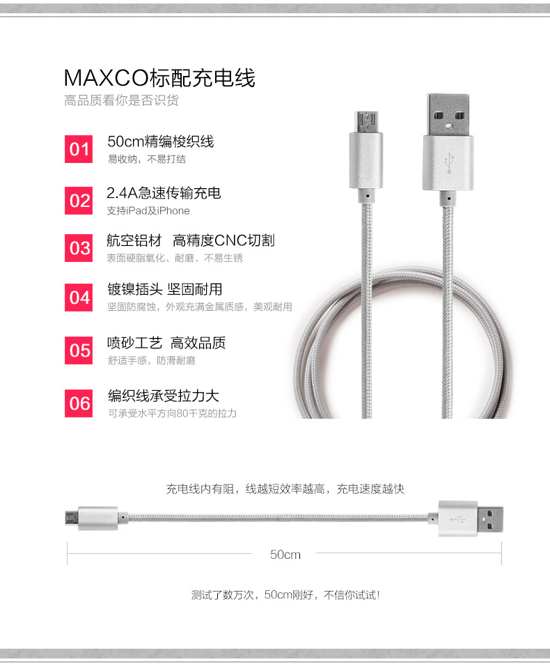 MAXCO美能格 蘋果便攜聚合物移動(dòng)電源 超薄手機(jī)通用女生充電寶