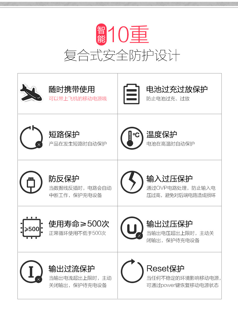 MAXCO美能格 蘋果便攜聚合物移動(dòng)電源 超薄手機(jī)通用女生充電寶