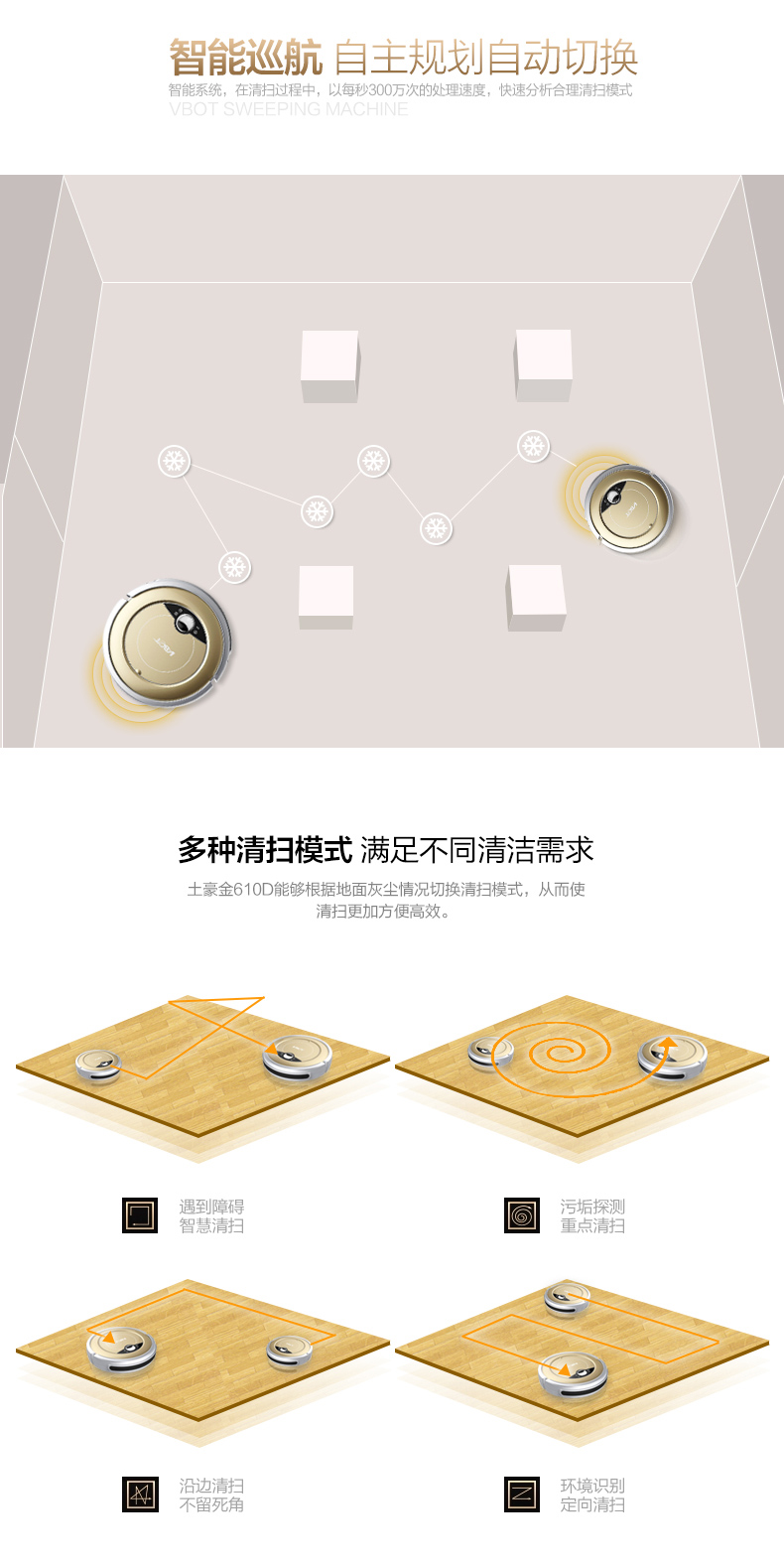 智能掃地機(jī)器人超薄靜音全自動(dòng)充電吸塵器家用擦地機(jī)