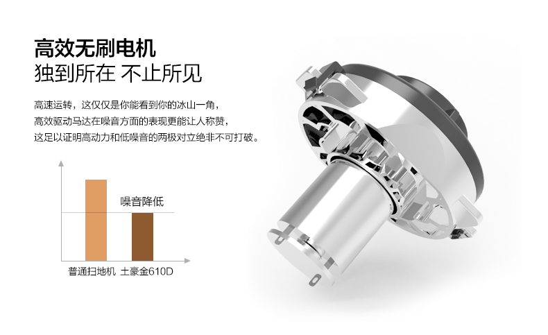智能掃地機(jī)器人超薄靜音全自動(dòng)充電吸塵器家用擦地機(jī)