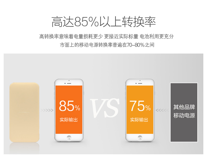 MIPOW迷你便攜超薄移動(dòng)電源iPhone蘋(píng)果手機(jī)專用MFi認(rèn)證充電寶