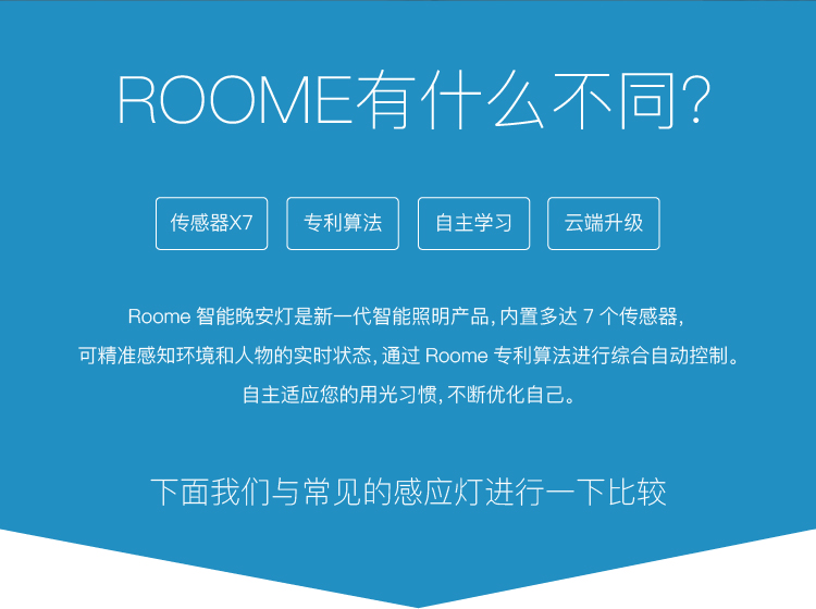 Roome智能燈手勢(shì)控制臺(tái)燈感應(yīng)夜燈簡(jiǎn)約床頭臥室燈