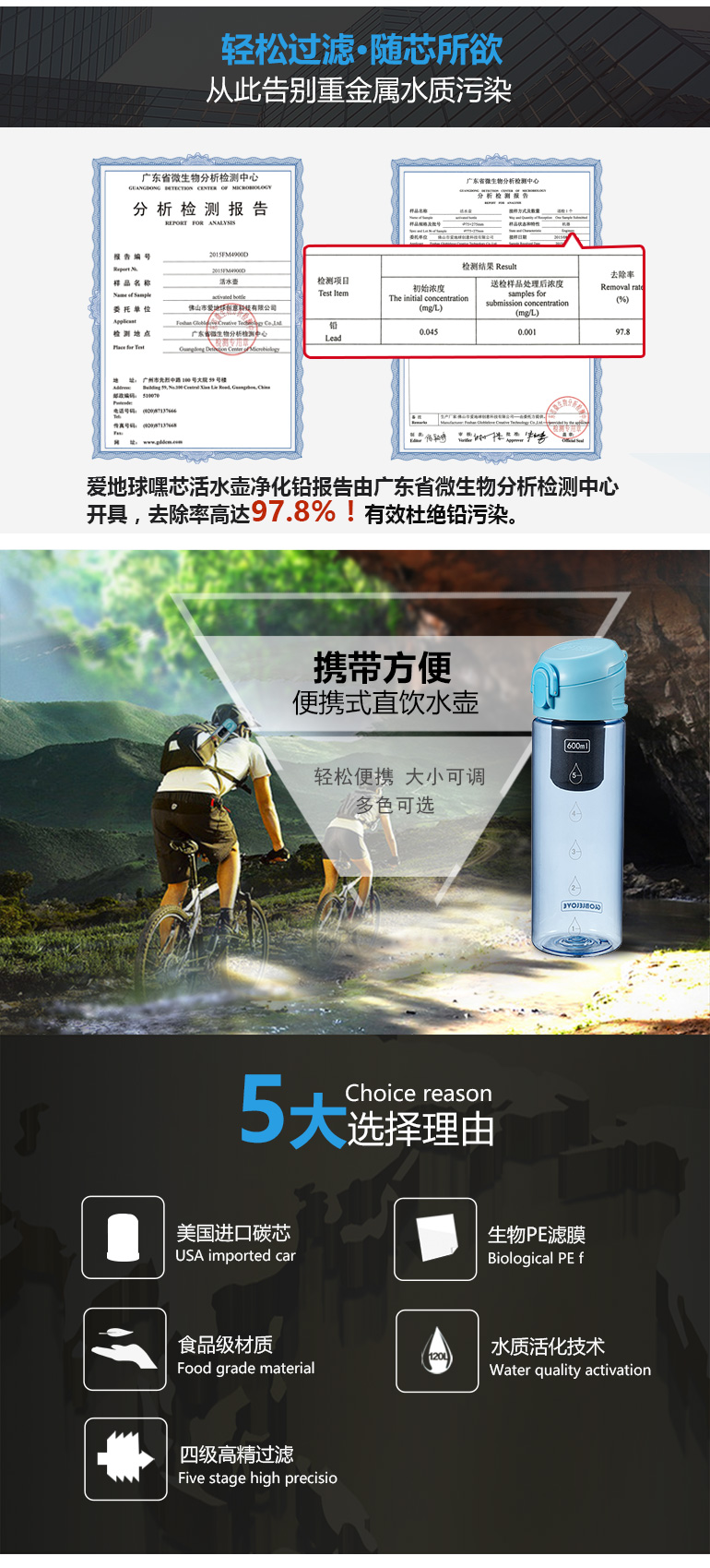 愛地球嘿寶活性炭過濾凈水杯學(xué)生運(yùn)動水壺直飲弱堿性水小口便攜
