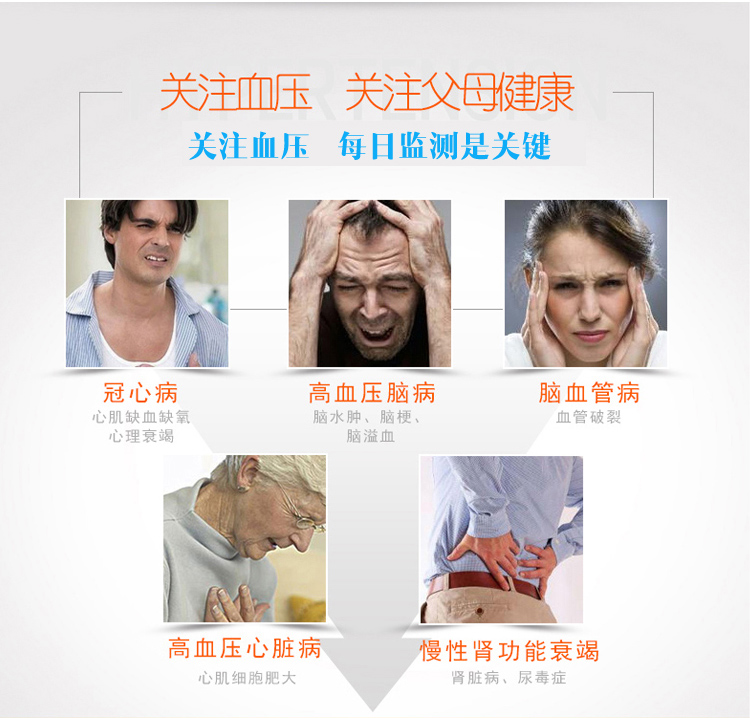 電子血壓計(jì)MP150f 家用臂式自動(dòng)智能加壓測(cè)量血壓儀測(cè)血壓
