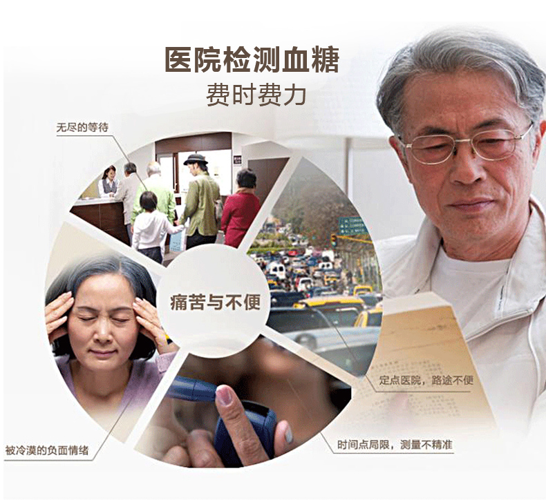 美國進(jìn)口 會(huì)好優(yōu)測型血糖儀家用血糖測試儀 送50條血糖試紙測血糖