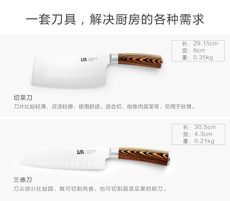 朗馬 德國(guó)高檔不銹鋼廚房套刀刀具 鉬釩鋼菜刀套裝組合五件套