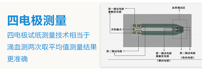美國進(jìn)口 會(huì)好優(yōu)測型血糖儀家用血糖測試儀 送50條血糖試紙測血糖