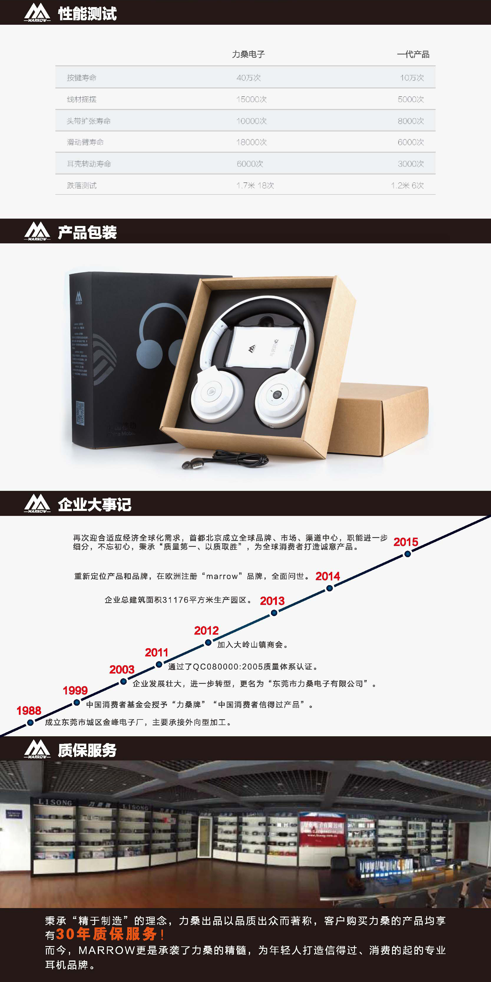 MARROW405藍(lán)牙頭戴式重低音 音樂無(wú)線耳機(jī)手機(jī)立體聲