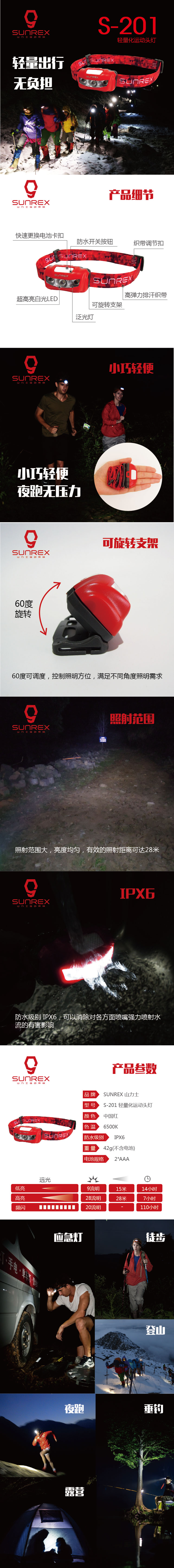 輕量化運動頭燈