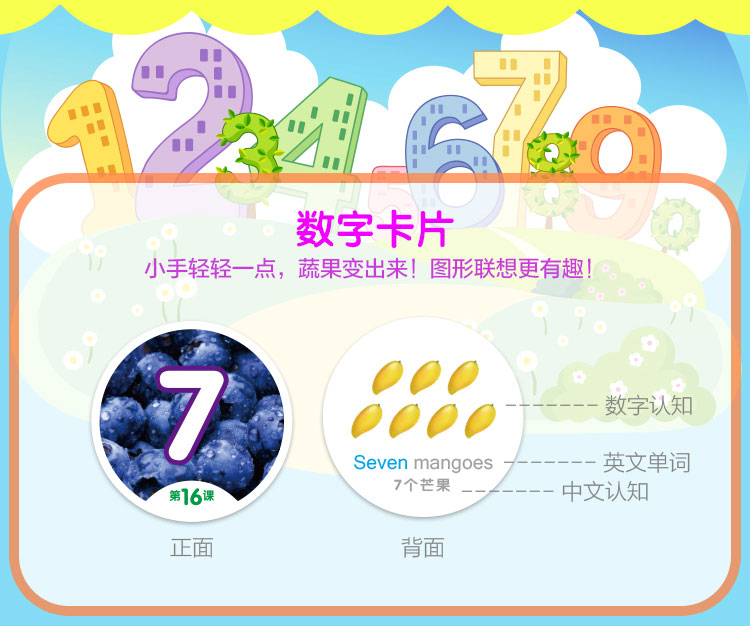 萌橙CC 魔法水果英語兒童早教卡AR立體認(rèn)知有聲識字卡片益智玩具