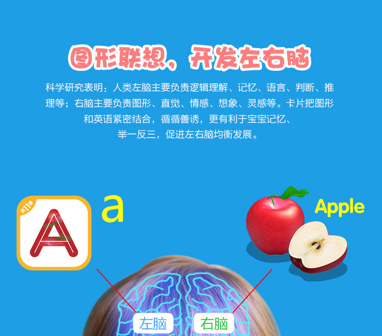 萌橙CC 魔法水果英語兒童早教卡AR立體認(rèn)知有聲識字卡片益智玩具