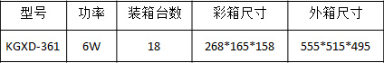【庫存】康佳牙刷消毒器