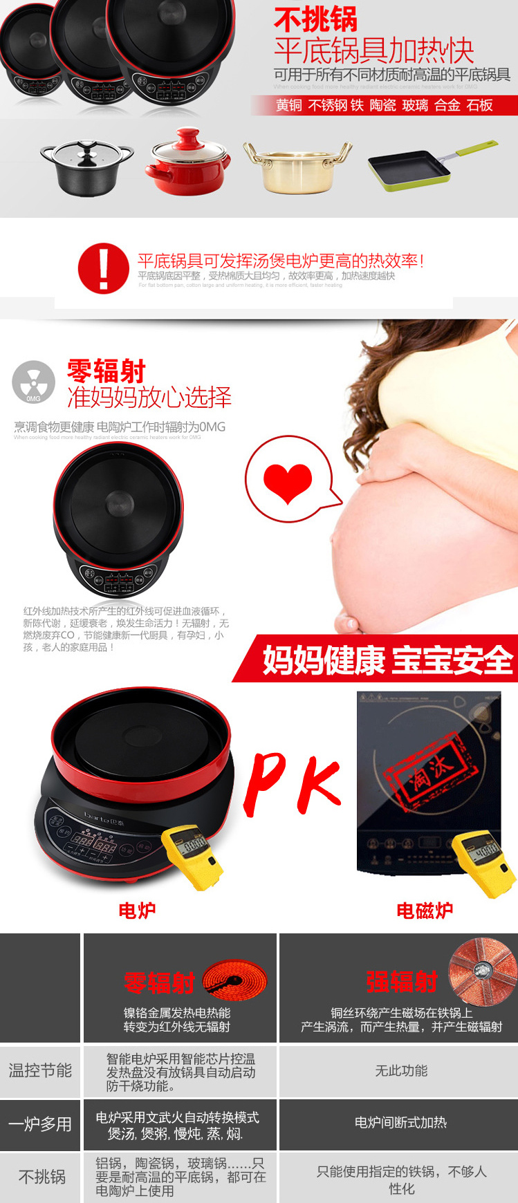 全自動電燉鍋高硼玻璃鍋劣屑、智能電砂鍋、煮粥陶瓷鍋、預(yù)約煲湯鍋玻璃湯煲