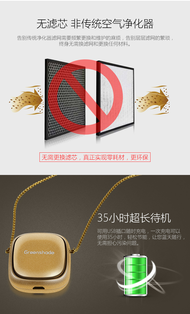 便攜式微型負(fù)離子空氣凈化器