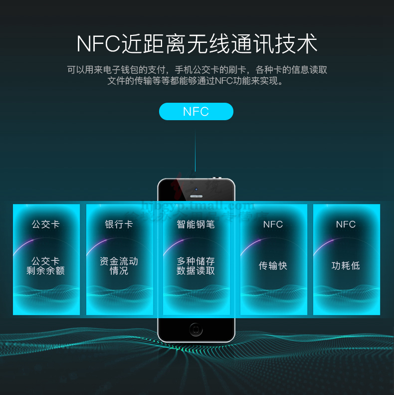 示范鋼筆脱睛、正姿書寫智能NFC鋼筆、會議筆