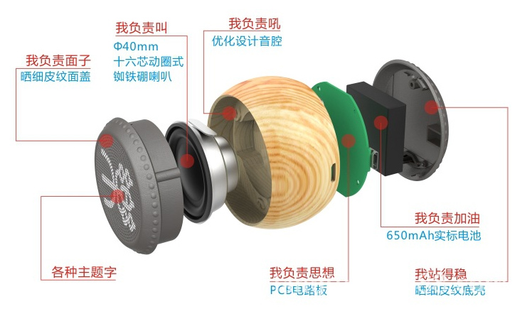 藍(lán)牙音箱迷 你鼓文化音響 便攜個性創(chuàng)意戶外手機(jī)低音炮