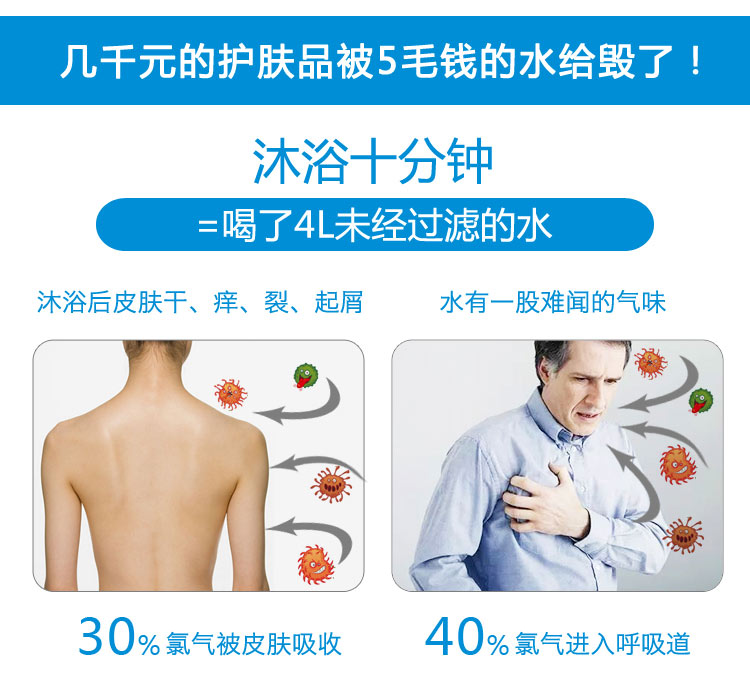 加立(jealee)洗澡凈水器家用A10-59沐浴濾水器凈化器花灑過(guò)濾器洗臉淋浴凈水器