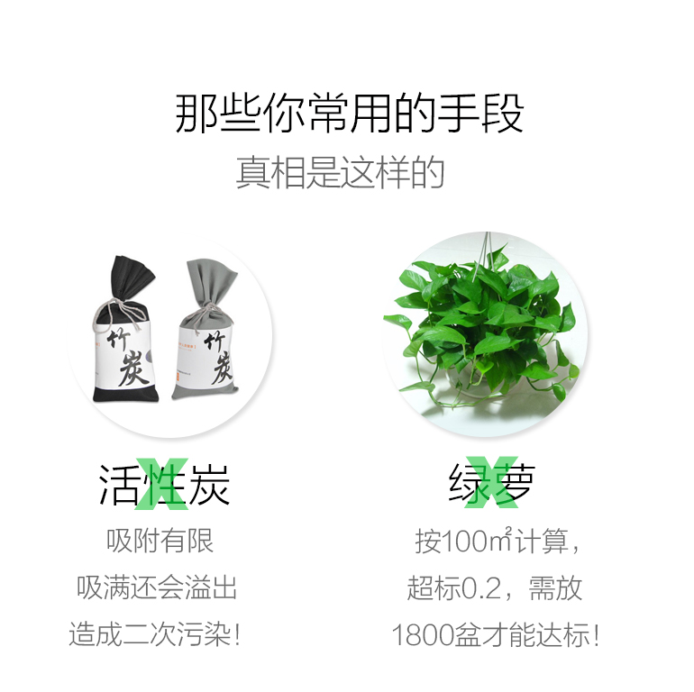 蓋銳甲醛魔方去除甲醛新房異味強力家用型清除劑裝修除味專利產品