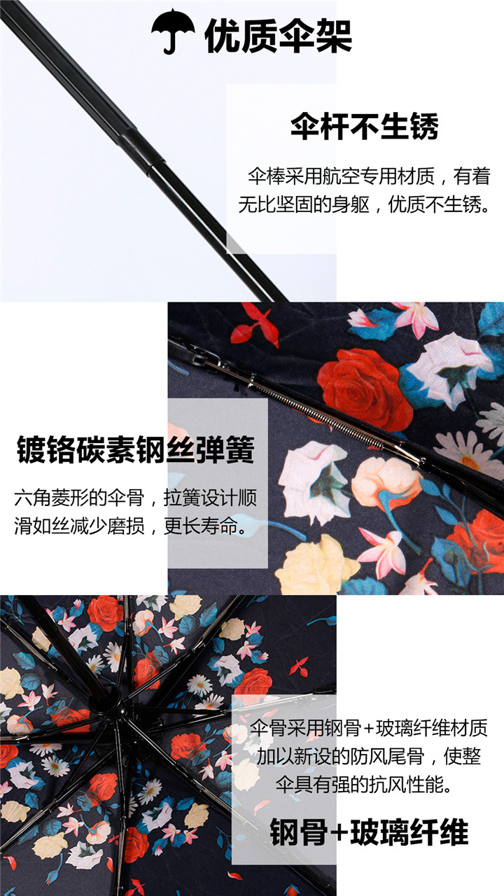 WT-U3自動(dòng)開(kāi)收雨晴兩用傘