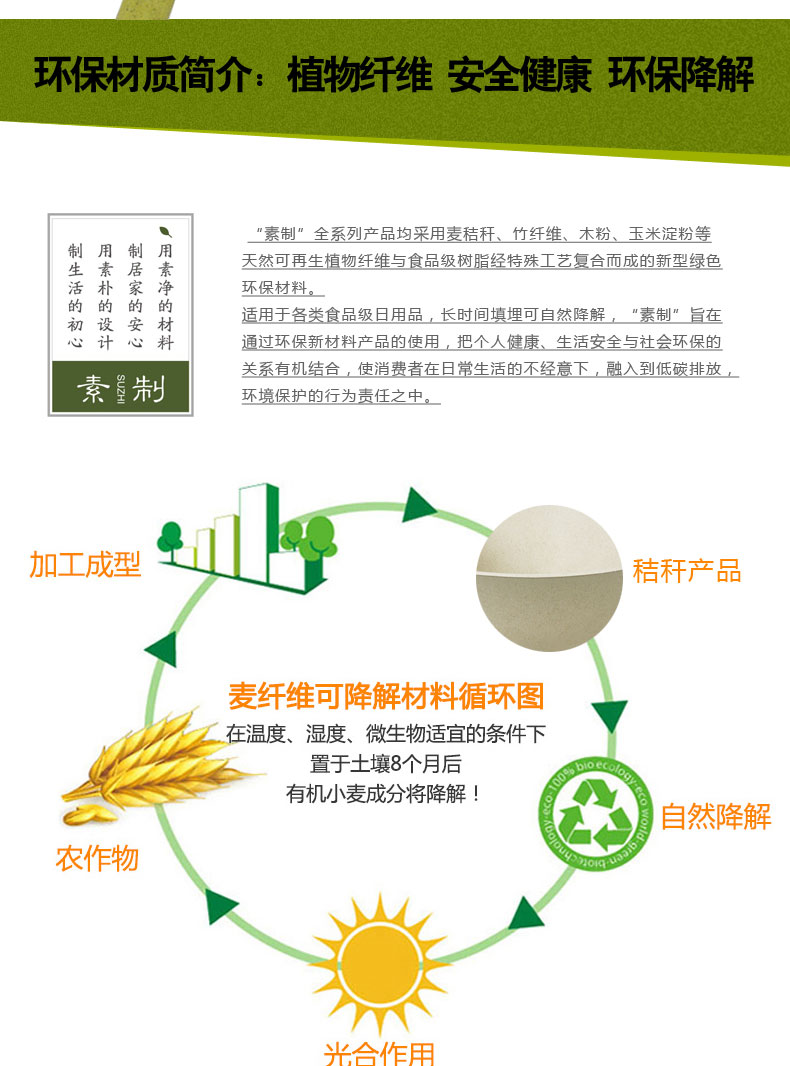多功能儲物罐抢坯、勺子