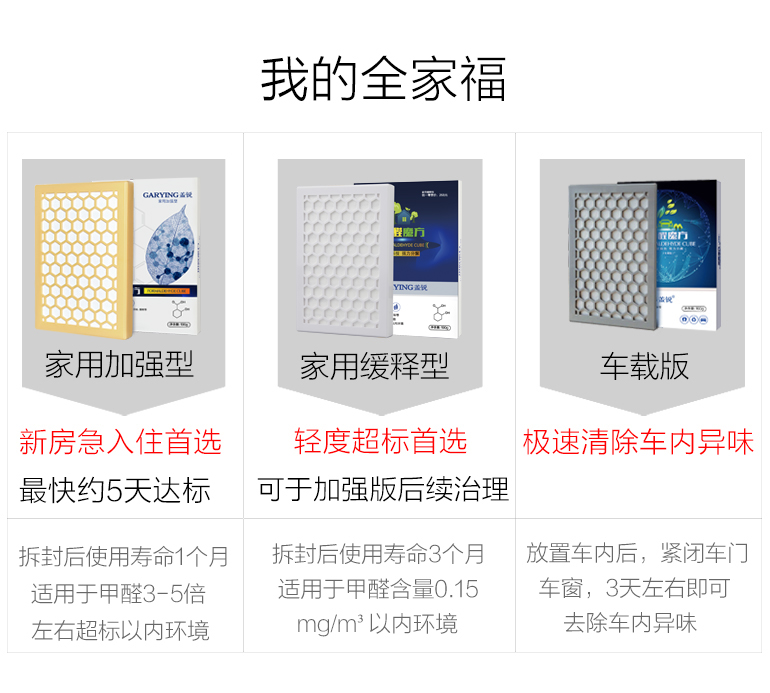 蓋銳甲醛魔方去除甲醛新房異味強力家用型清除劑裝修除味專利產品