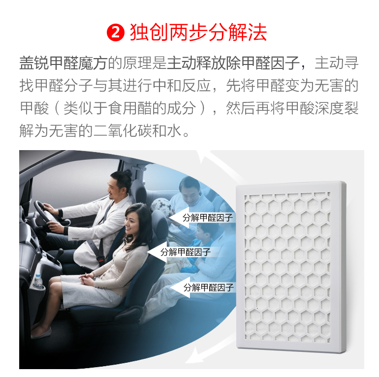 蓋銳甲醛魔方去除甲醛新房異味強力家用型清除劑裝修除味專利產品
