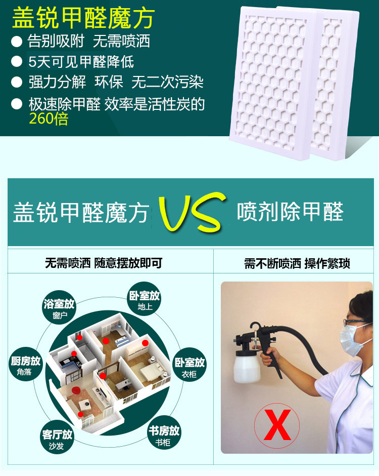 蓋銳甲醛魔方去除甲醛新房異味強力家用型清除劑裝修除味專利產品