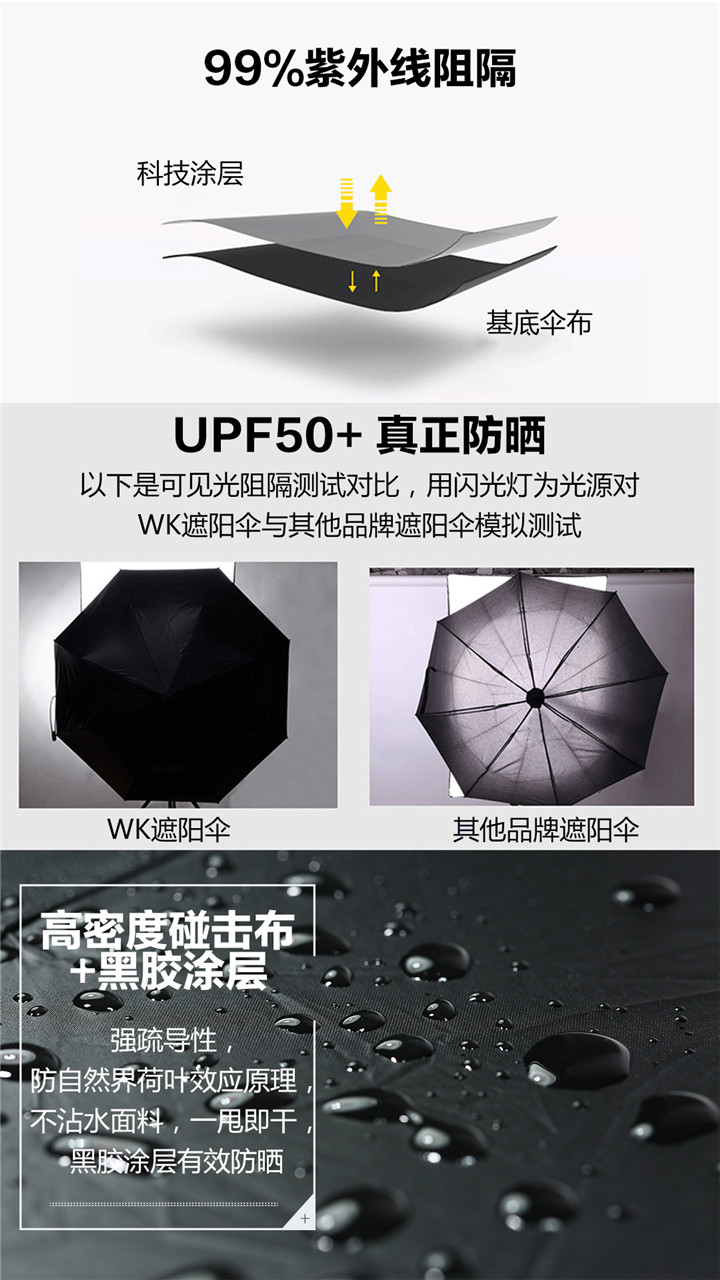 WT-U3自動(dòng)開(kāi)收雨晴兩用傘