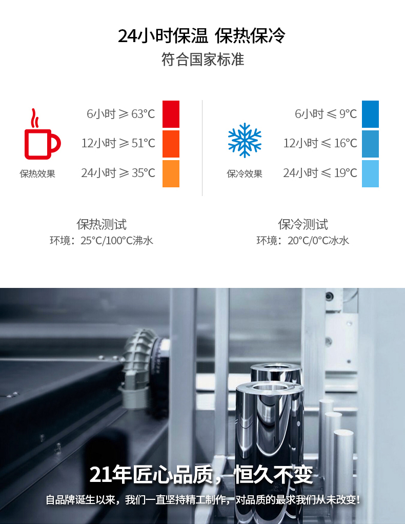 清水創(chuàng)意設(shè)計(jì)不銹鋼真空保溫杯男女士時(shí)尚水杯情侶禮品禮盒裝杯子