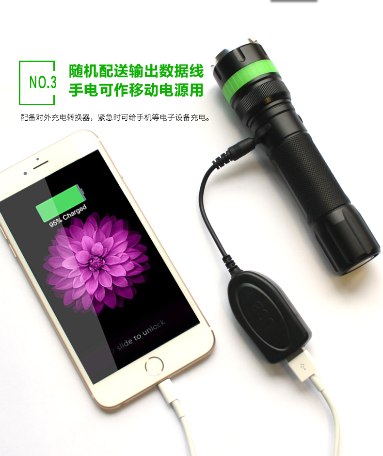 Tank007騎行強(qiáng)光手電筒TC18遠(yuǎn)射五檔調(diào)焦充電迷你防身自行車探照燈戶外家用手電