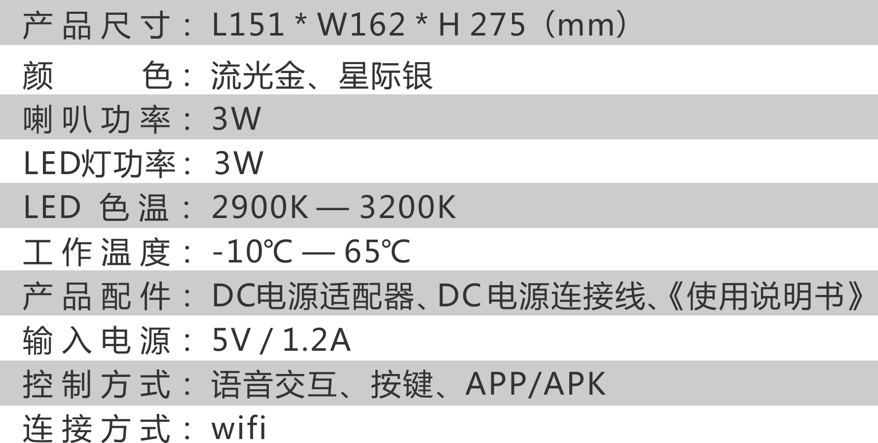 超維小播智能語音機(jī)器人百度喜馬拉雅授 人機(jī)對(duì)話帶夜燈SL3201