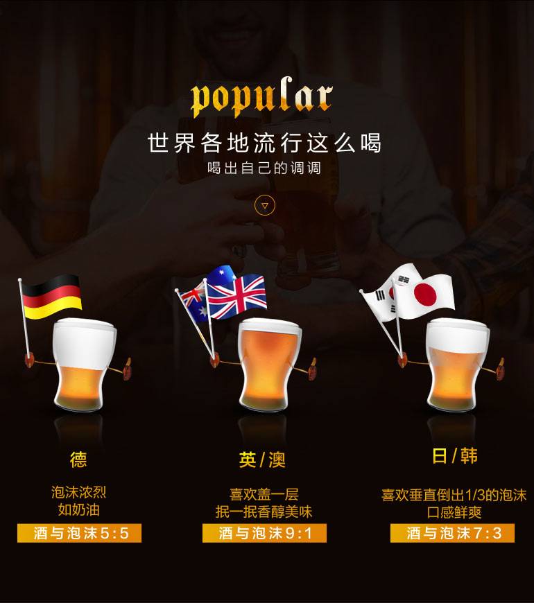 嗨撇桓！超聲波啤酒起泡機(jī)