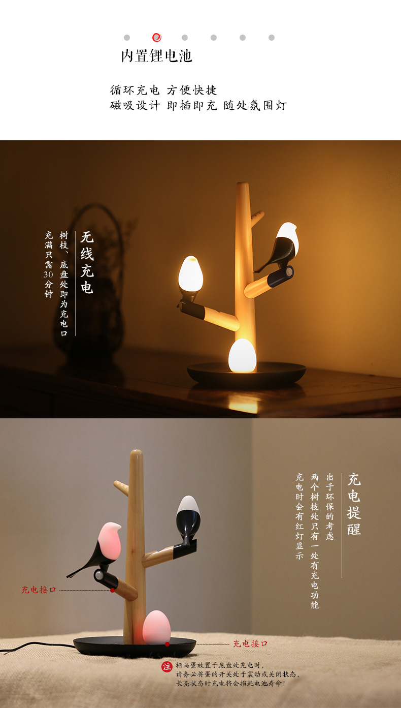 喜上梢感應(yīng)燈 創(chuàng)意產(chǎn)品 新奇特?zé)艟?led小夜燈 人體感應(yīng)燈