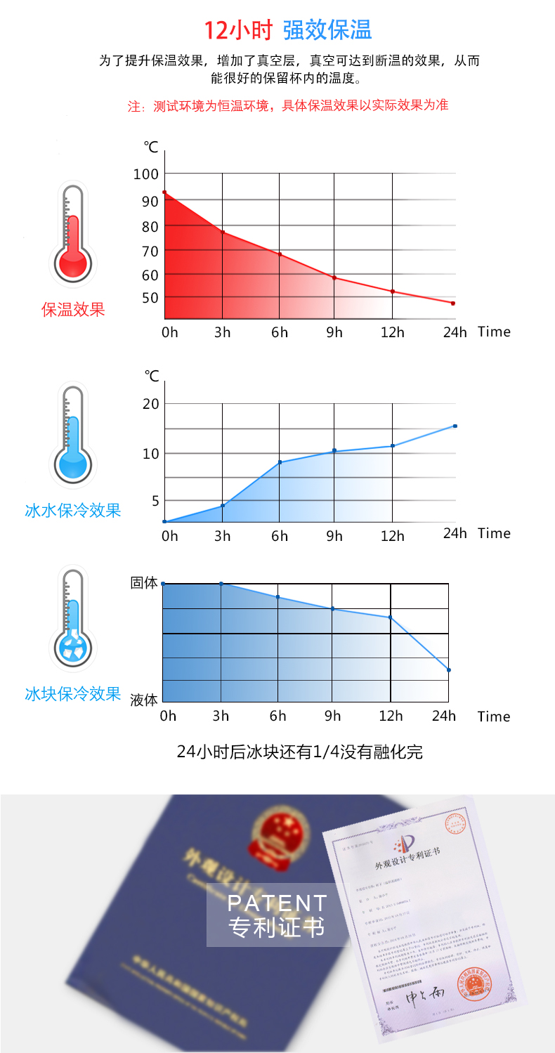 維拉保溫杯